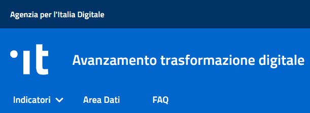 Come restare aggiornati sulla trasformazione digitale in atto