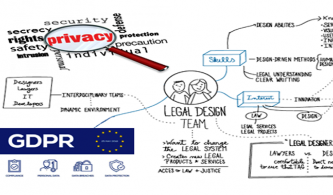 Scuole a chiamata per disegnare la privacy del futuro